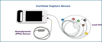 CorVista-Capture-Device